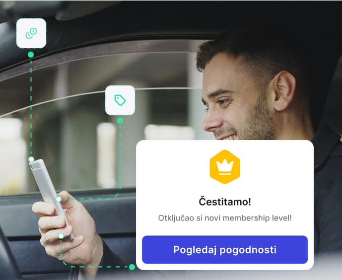 Sve aktivnosti na jednom mjestu